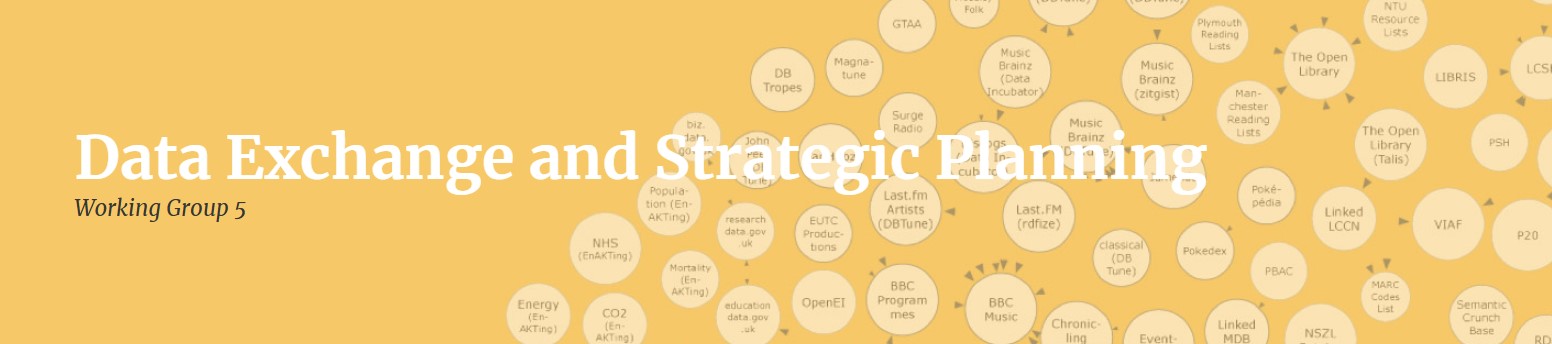 A yellow banner with circles on with wording data exchange